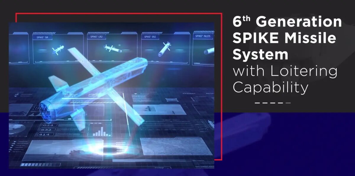    Ракета. © rafael.co.il