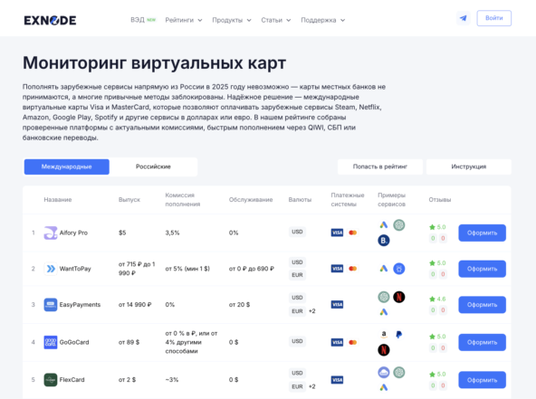 Оформить карту зарубежного банка можно на сервисе с мониторинга Exnode