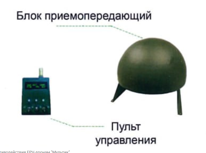 Система "Мультик"