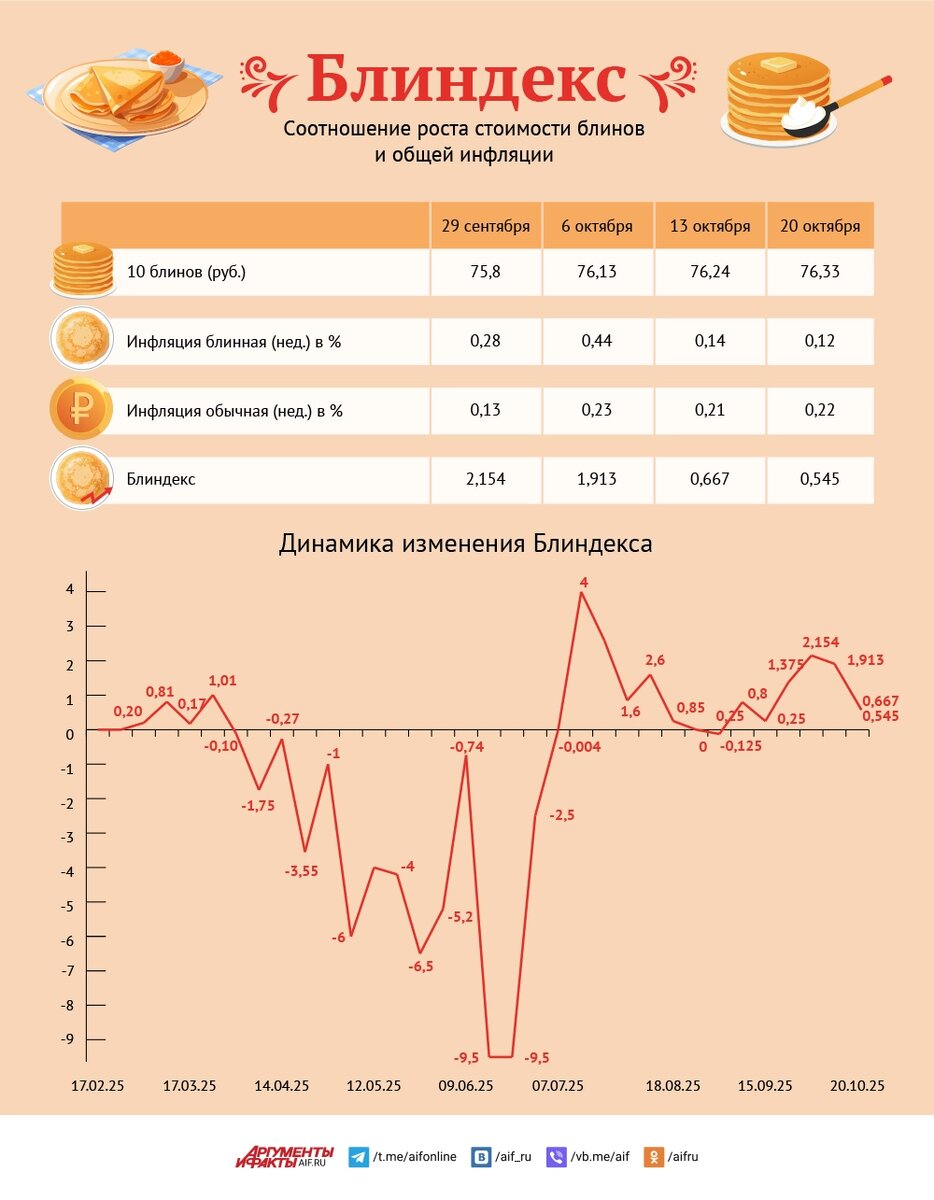    Нажмите для увеличения.