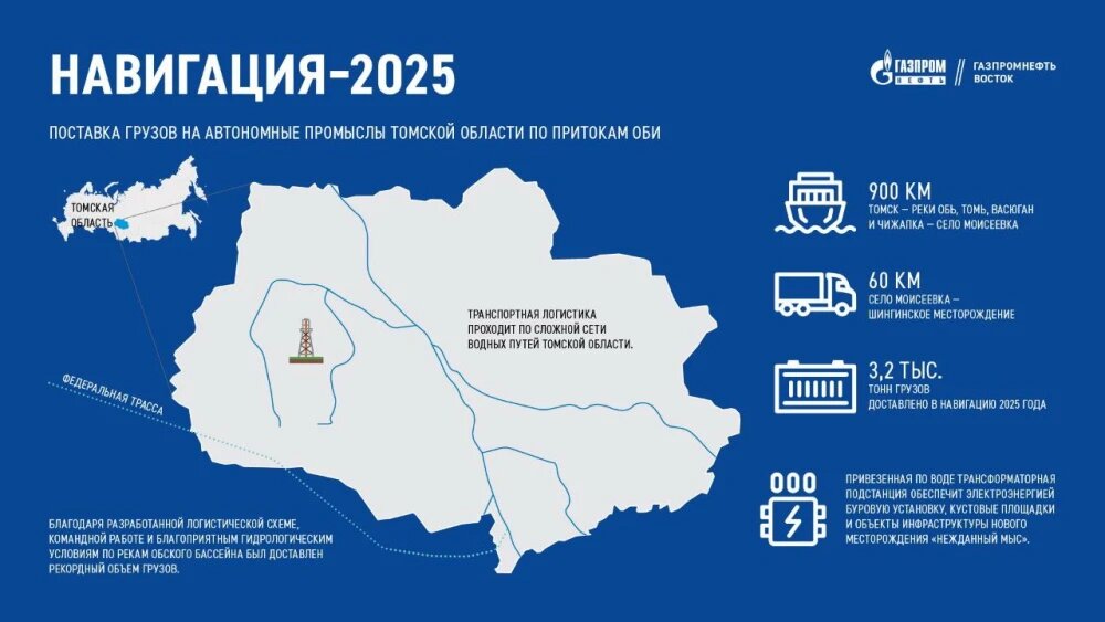   Поставка грузов "Газпромнефть-Востока" по рекам Томской области, © предоставлено пресс-службой "Газпромнефть-Востока"