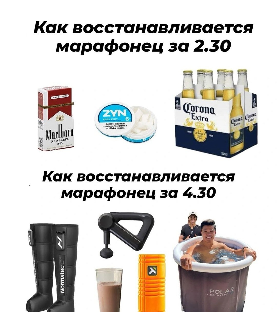 Правильное восстановление