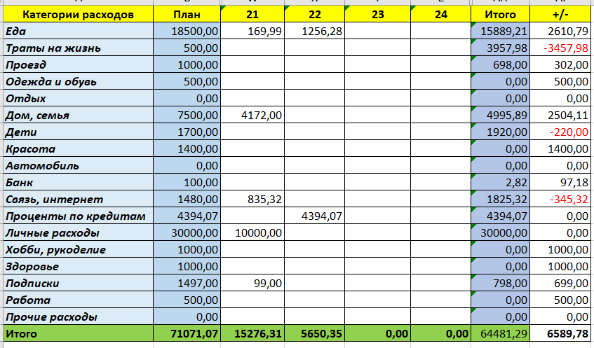 скрин автора