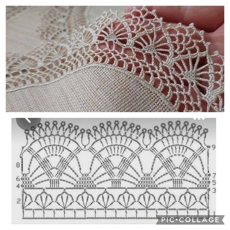 Источник:https://ru.pinterest.com/pin/1829656094727203/