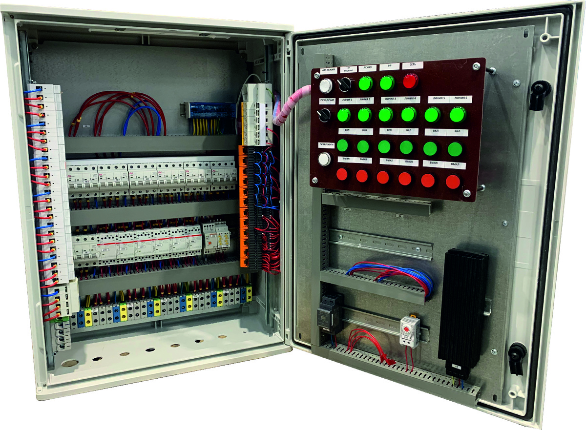 Шкаф управления
