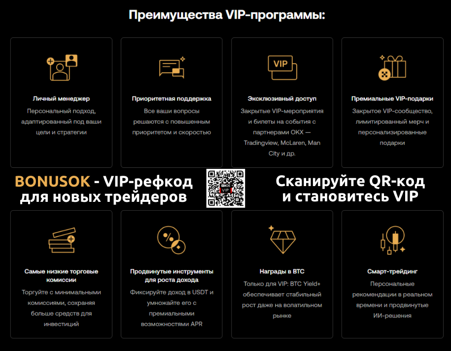 Преимущества VIP-программы криптобиржи OKX: регистрируйтесь по реферальному коду BONUSOK (кэшбэк 20%) и подавайте заявку на пробный VIP-статус
