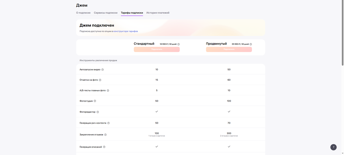 Стоимость Подписки Джем на ВБ