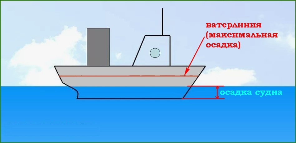 (Источник: Яндекс.Картинки+коллаж автора)