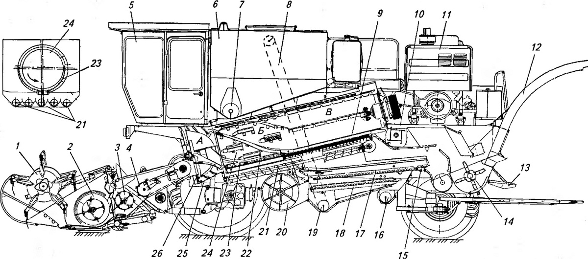 Устройство СК-10 Ротор