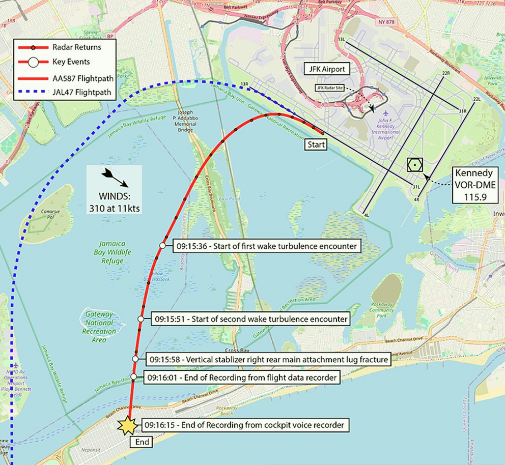 Схема полёта рейса 587