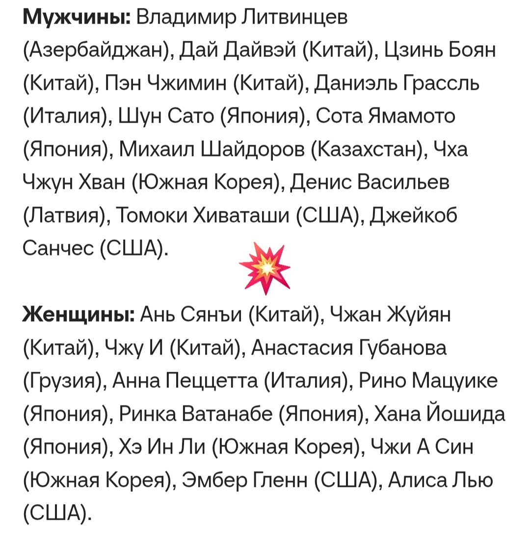 Все участники Гран-при Китая в одиночном разряде 