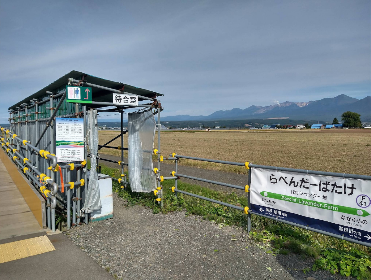 Специальная станция поезда Norokko