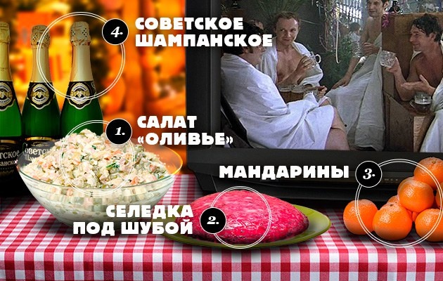 Из свободного доступа.