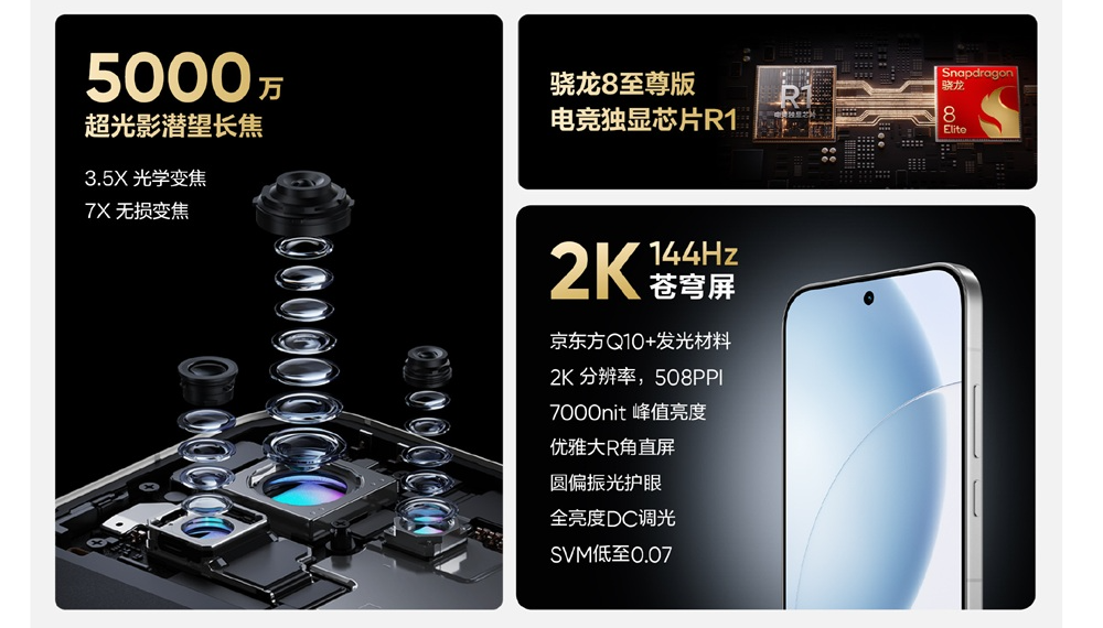 Источник изображения: Realme