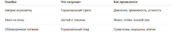 Это важно знать