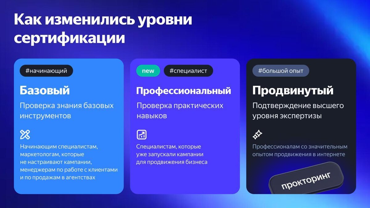 Добавлен Профессиональный уровень и прокторинг для Продвинутого уровня