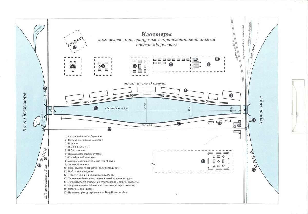 Альтернативная схема маршрута канала «Евразия»: соединение Каспийского и Чёрного морей, ключевая инфраструктура транспортного коридора России, (источник: fondbaybakova.ru)