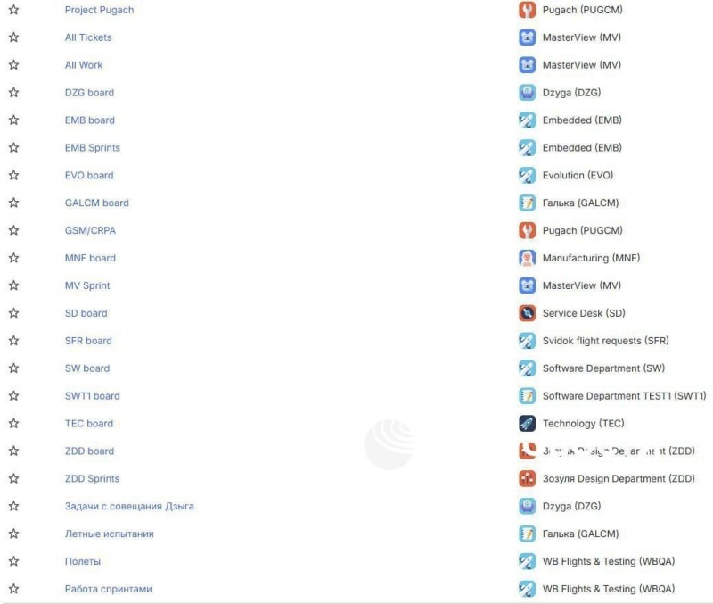    Хакеры взломали серверы крупнейшего украинского производителя БПЛА