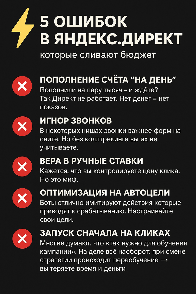 5 ошибок в Яндекс.Директ, которые сливают бюджет