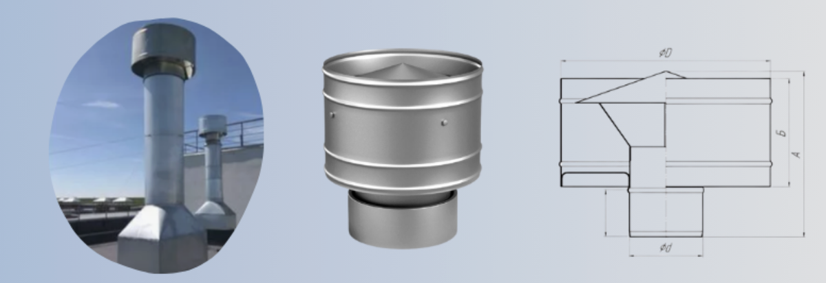 Дефлектор ЦАГИ