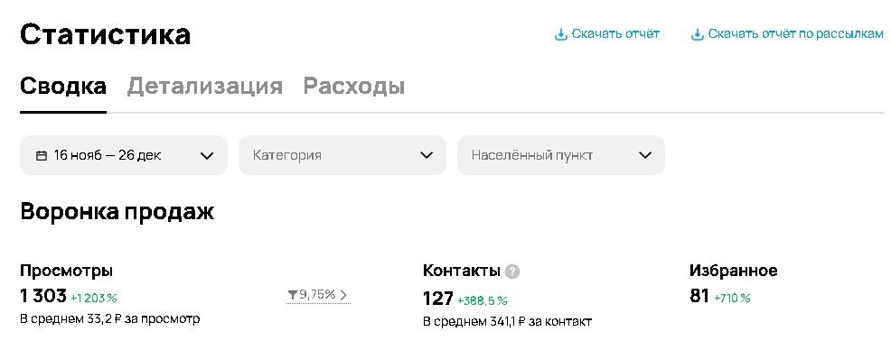 ЧЕРЕЗ ДВЕ НЕДЕЛИ