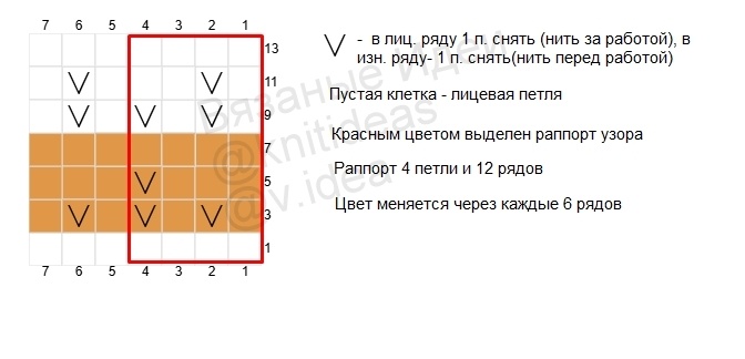 Схема узора 