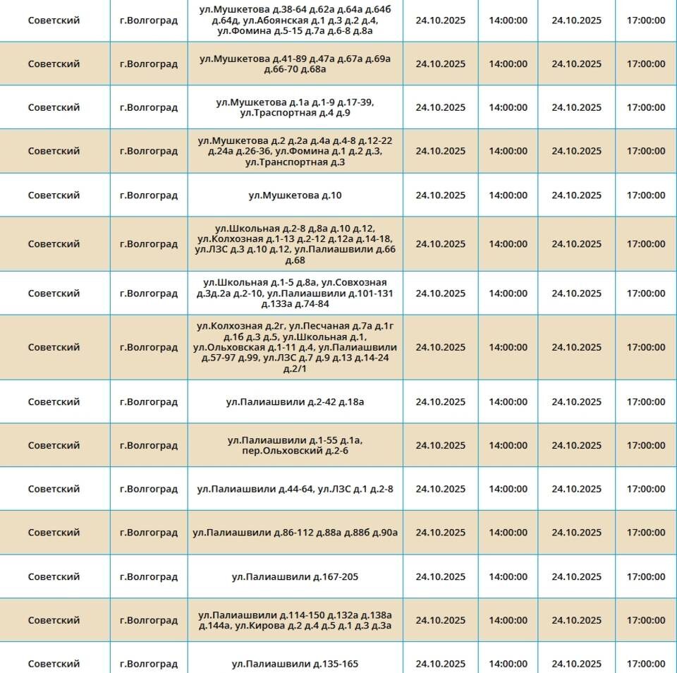    Скриншот с сайта ПАО "Россети Юг"