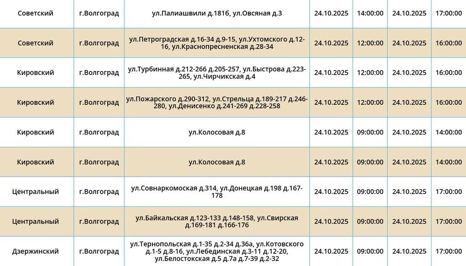    Скриншот с сайта ПАО "Россети Юг"