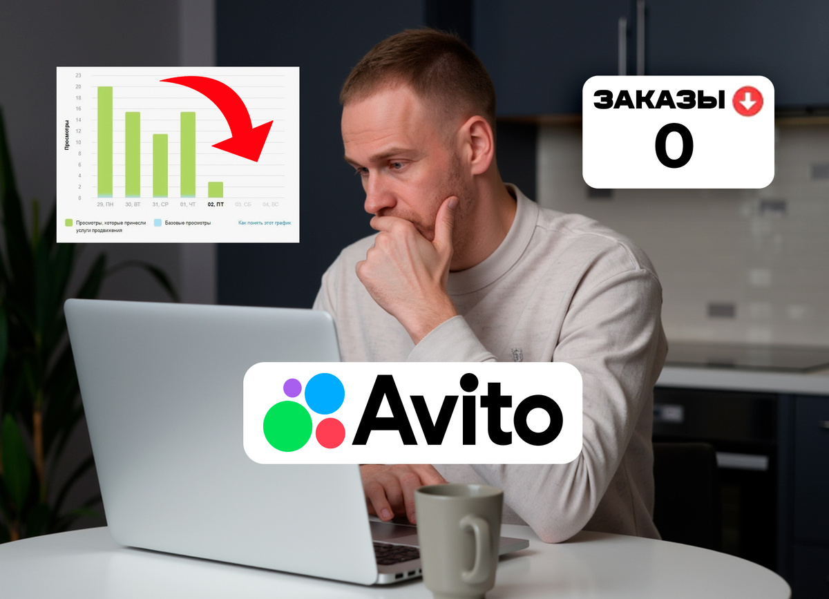 Почему на авито мало заказов. Проверенные методы как увеличить продажи