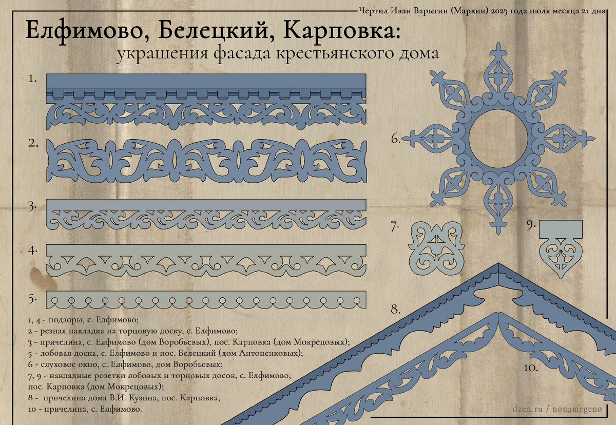 Элементы домовой резьбы Елфимова и его выселок. Большинство сохранившихся образцов, вероятно, относятся к 60-70-м годам XX века.