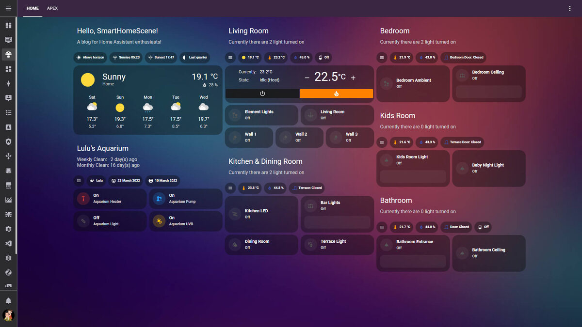 Пример интерфейса Home Assistant