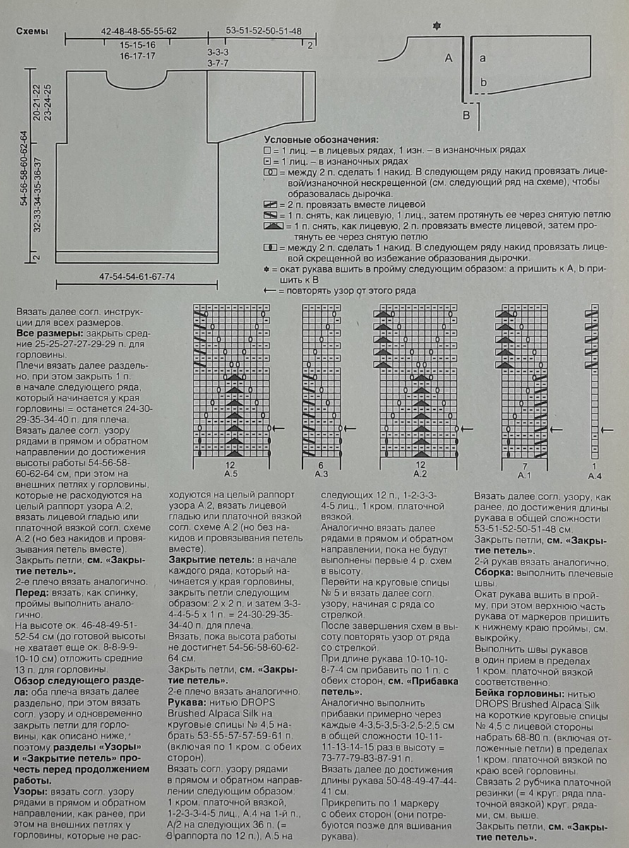 Схемы, описание