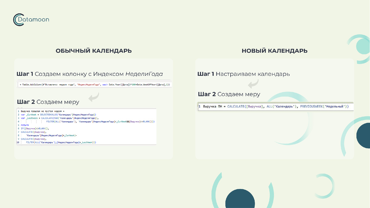 Вычисления в Power BI ранее и после обновления