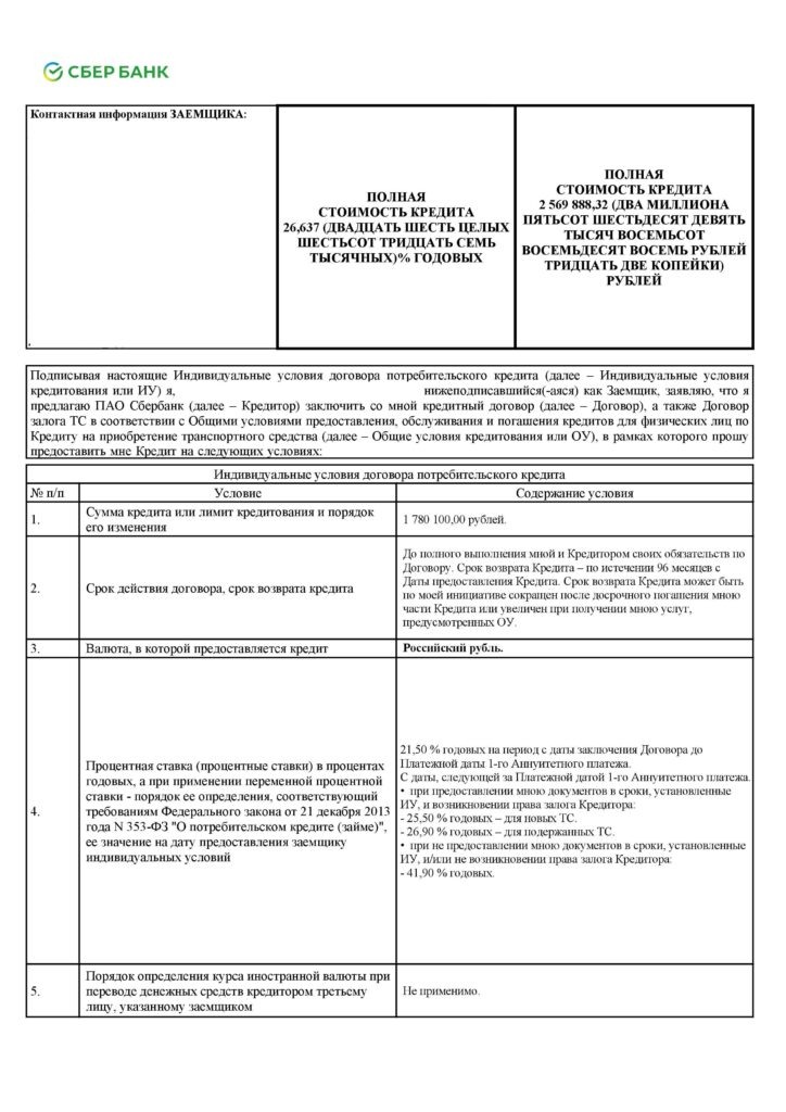 
Кредитный договор в ПАО "Сбербанк"