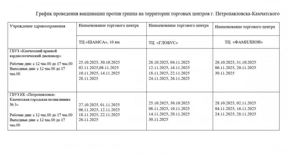    Фото: Правительство Камчатского края