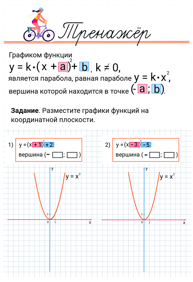 🎯 Тренажёр «График функции»
