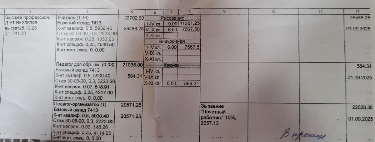 Скрин с сайта ВК сообщества Профсоюз "Учитель"