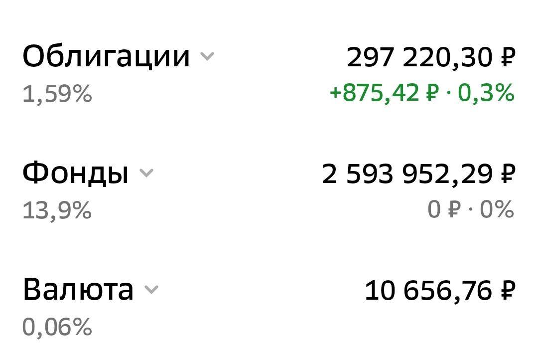 Взято из личного кабинета с целью иллюстрации