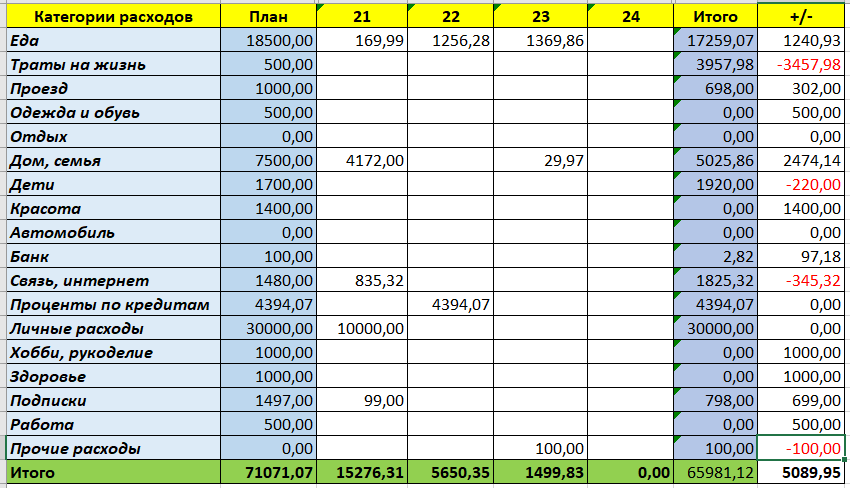 скрин автора