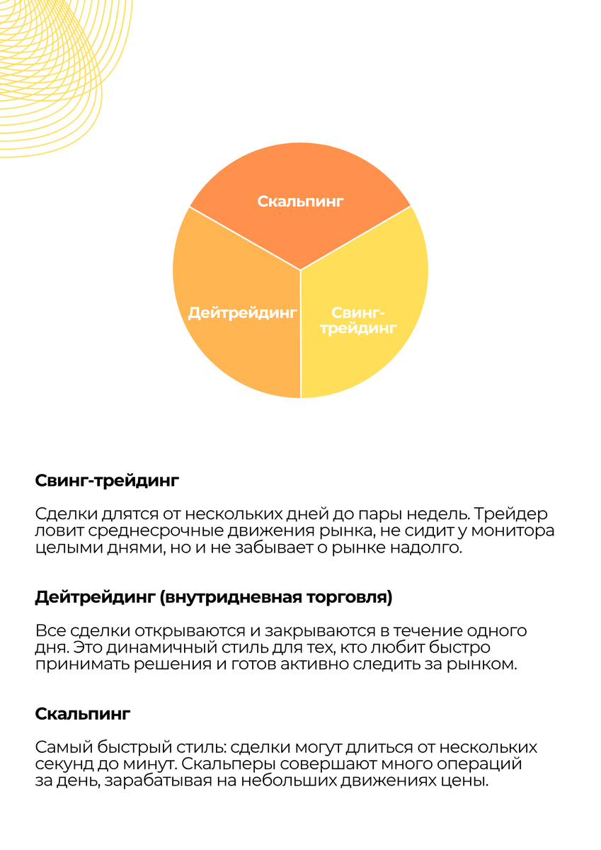 (с) Сазонова Виктория