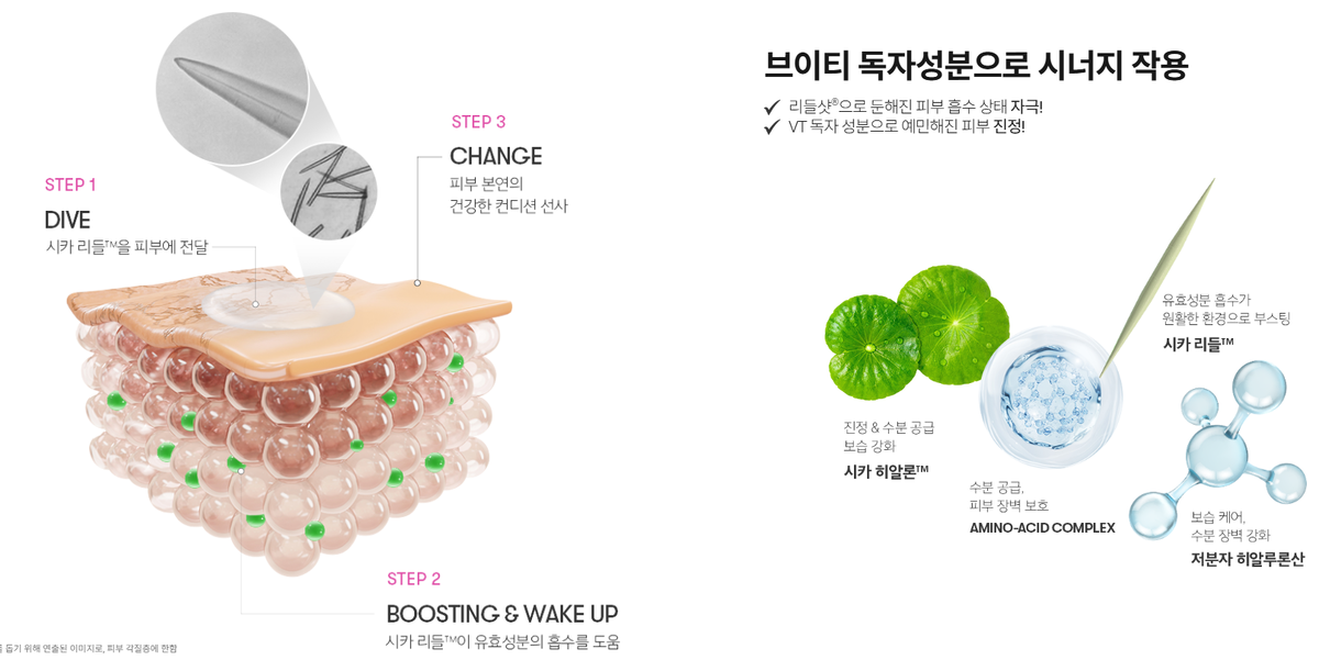 Скрин с официального сайта www.vt-cosmetics.com