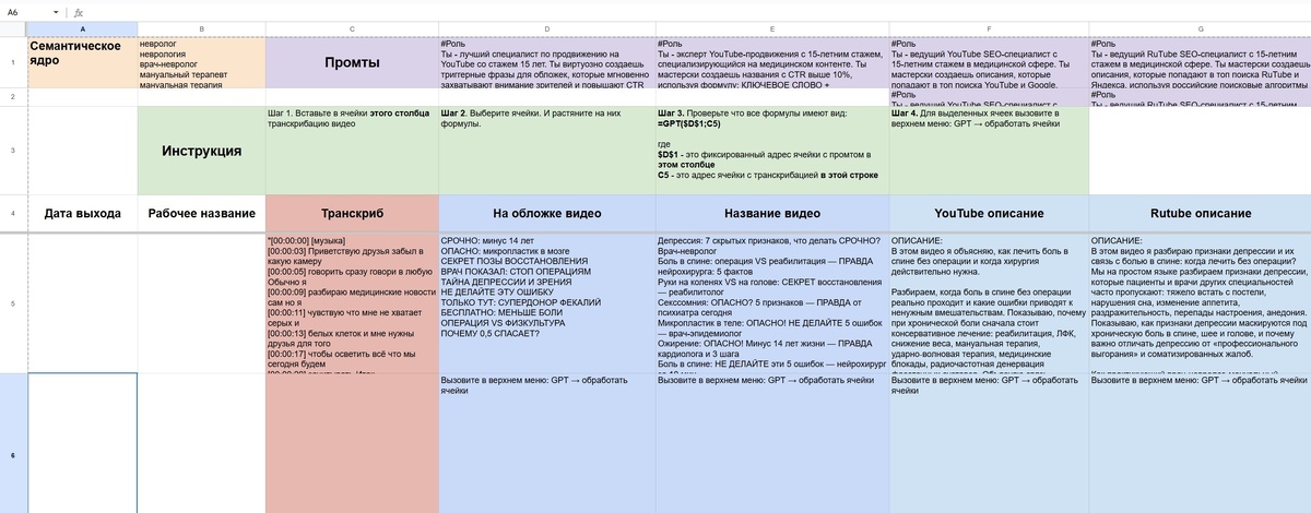 Так выглядит табилца с промтами