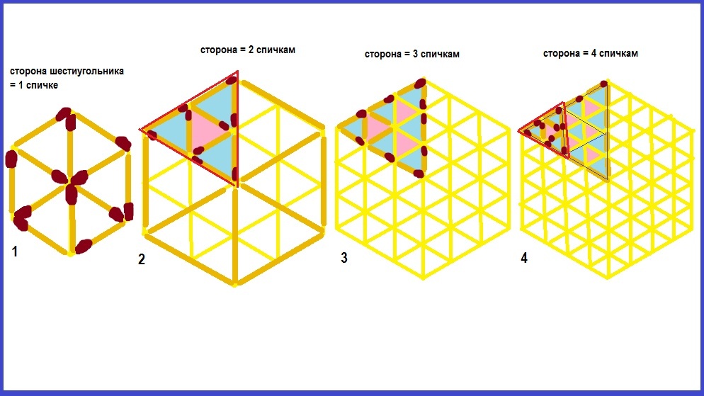  Построение шестиугольников из спичек