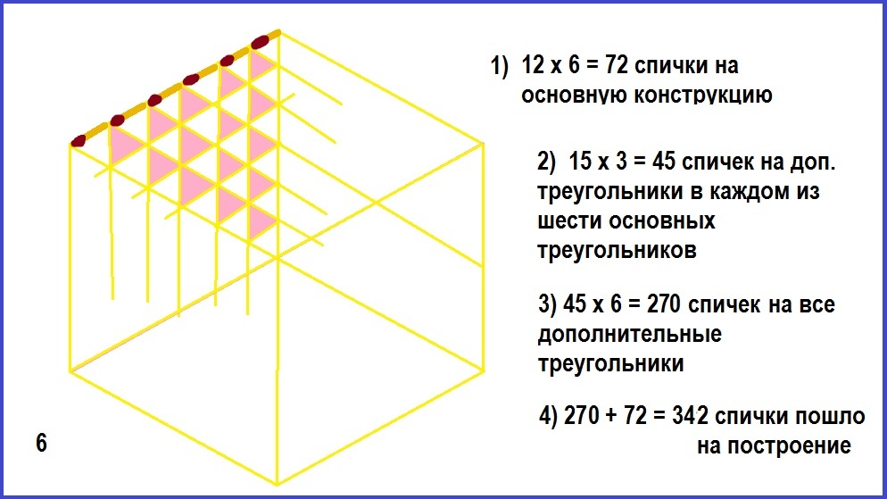 Построение шестиугольников из спичек
