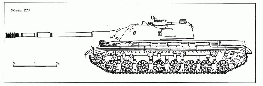 Чертеж-схема корпуса «Объекта 277». Изображение в свободном доступе.