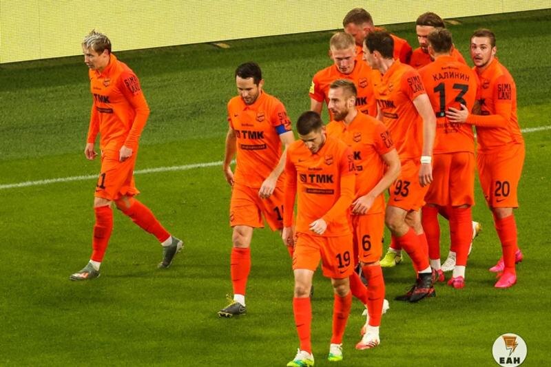    ЕАН. Игроки ФК «Урал»