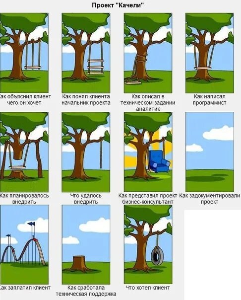 Взято из интернета