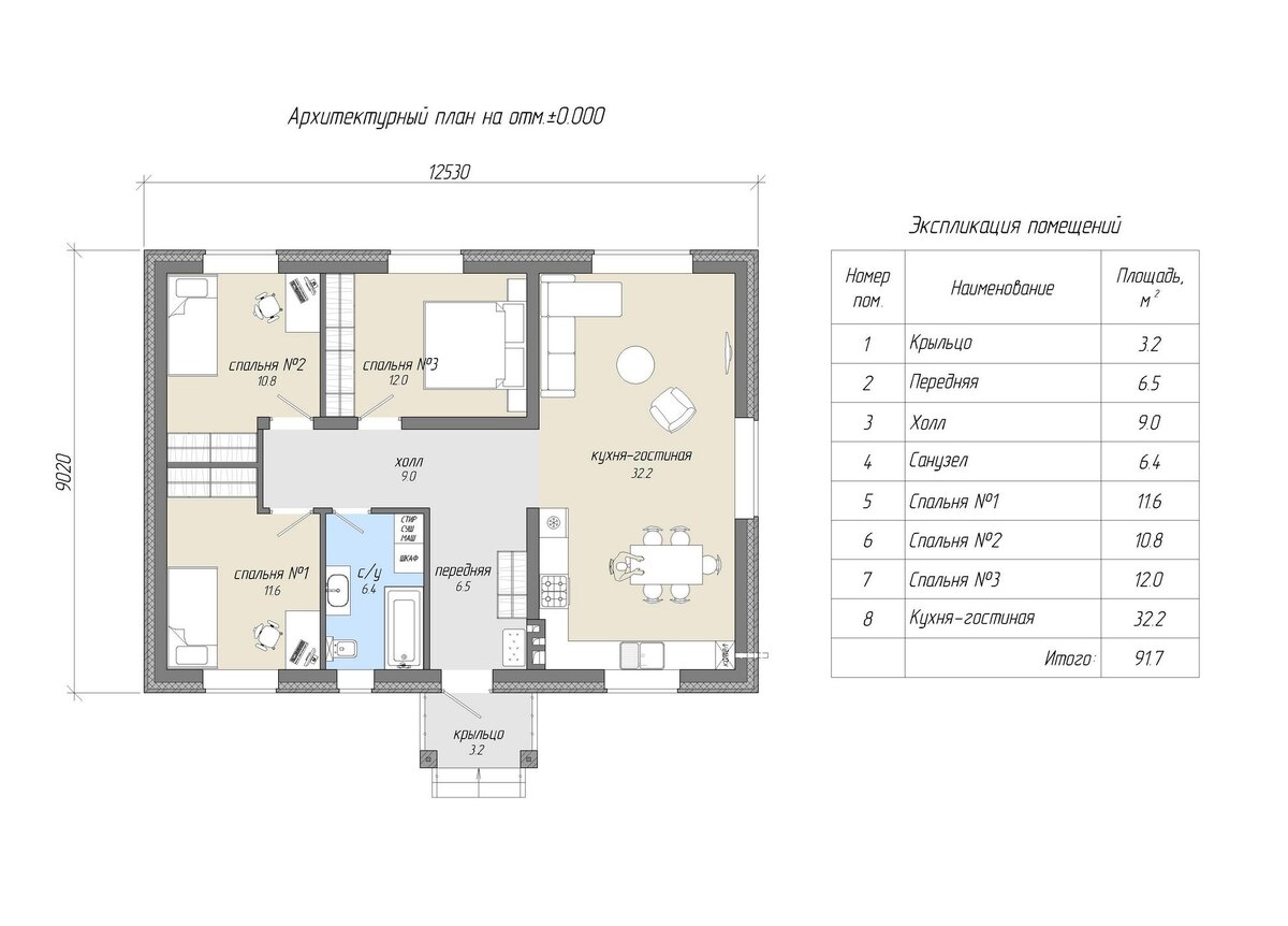 планировка