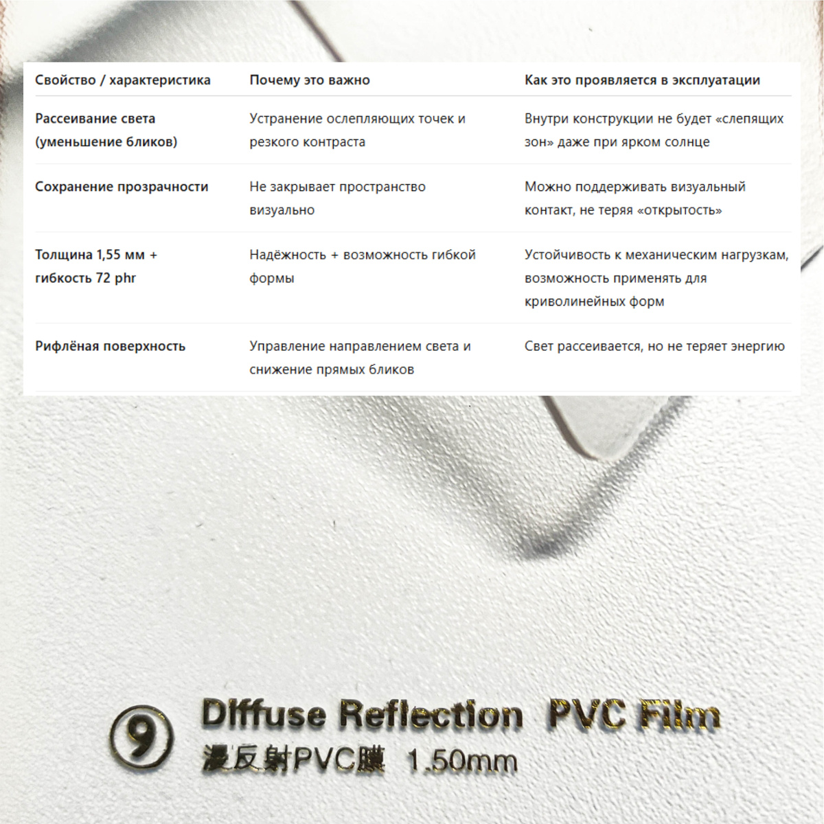 ПВХ пленка MSD с рассеянным отражением 1,55 мм