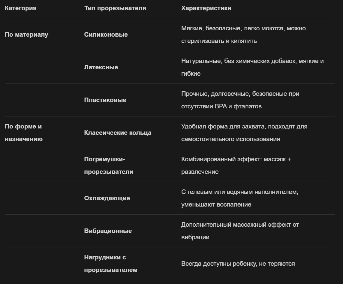 BPA (Бисфенол А) — это химическое вещество, которое широко используется в производстве пластмасс в качестве отвердителя.